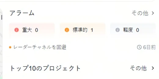Lysora Cloud の Web 管理画面のアラーム欄。アラームが重大・標準的・軽度に分けて表示され、その下に直近のログと、プロジェクトの一覧の見出しが並んでいる。